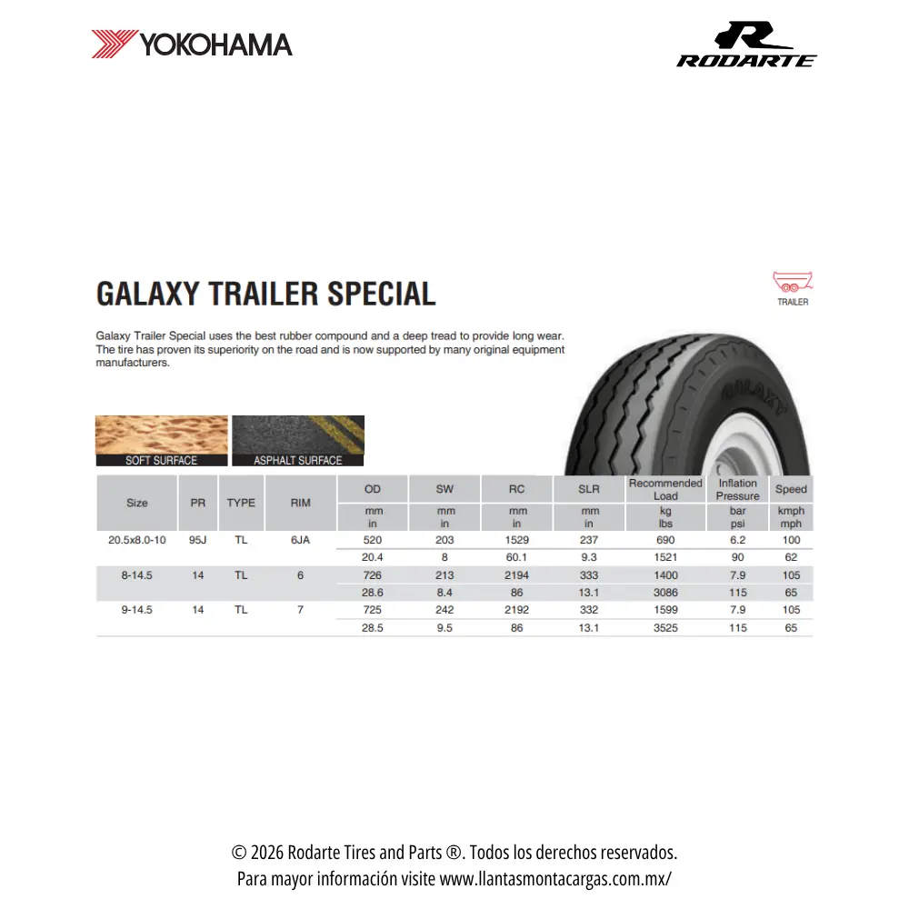 Galaxy Trailer Special